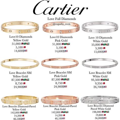 cartier bracelet men|men's cartier bracelet size guide.